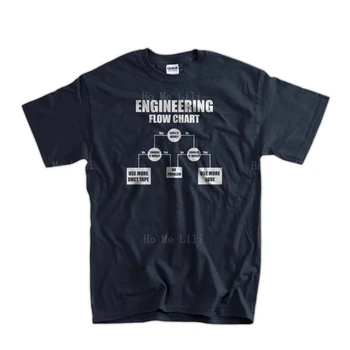 Įdomus Inžinierius struktūrinė schema, T-Marškinėliai Tėtis Dovana Spausdinimo Trumpas Rankovės