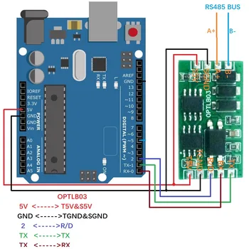 Dėl minėto sprendimo Arduino Už UNO MEGA MCU PLC Pramoninės Klasės RS-485, kad TTL232 RXD TXD R/D Izoliuoti komunikacijos Apsaugos nuo Viršįtampių Modulis
